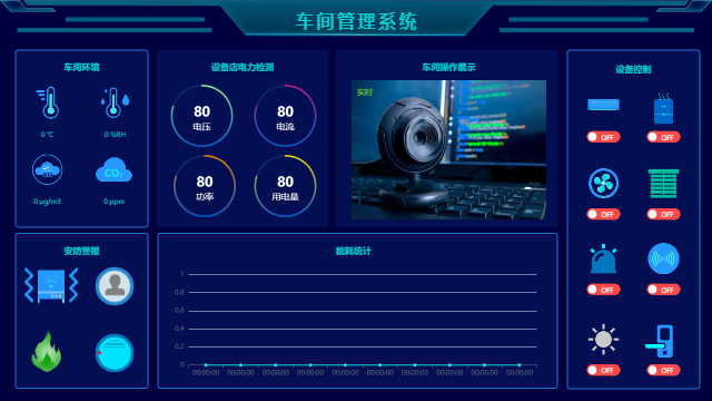 车间管理系统